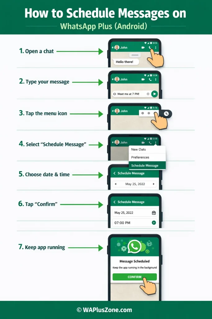 Cómo programar mensajes en WhatsApp Plus (Guía paso a paso)