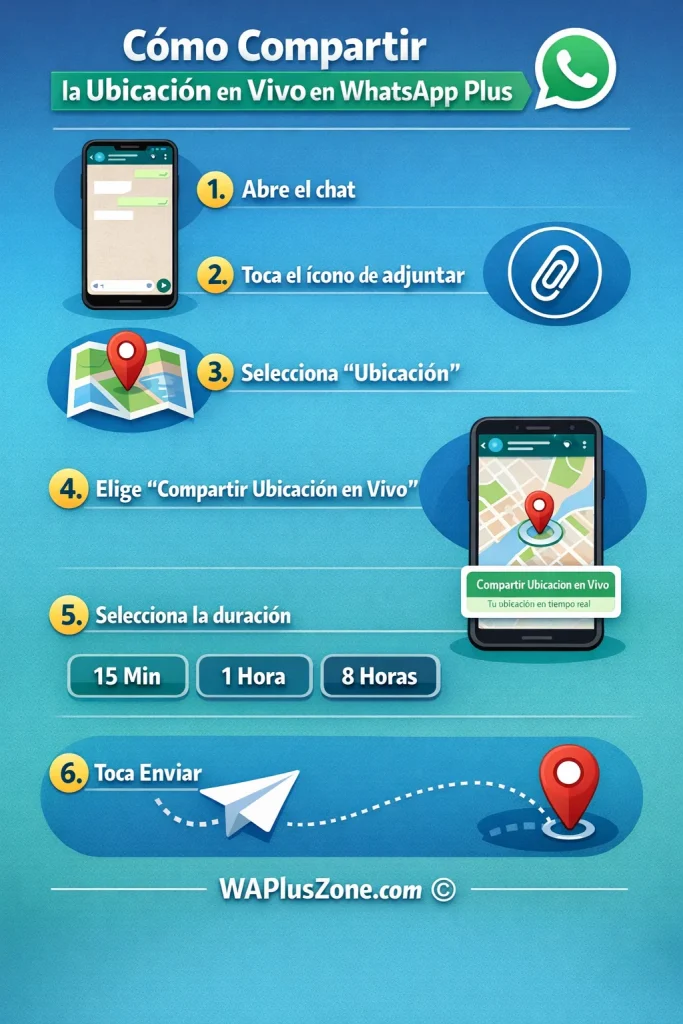 Cómo Compartir la Ubicación en Vivo en WhatsApp Plus