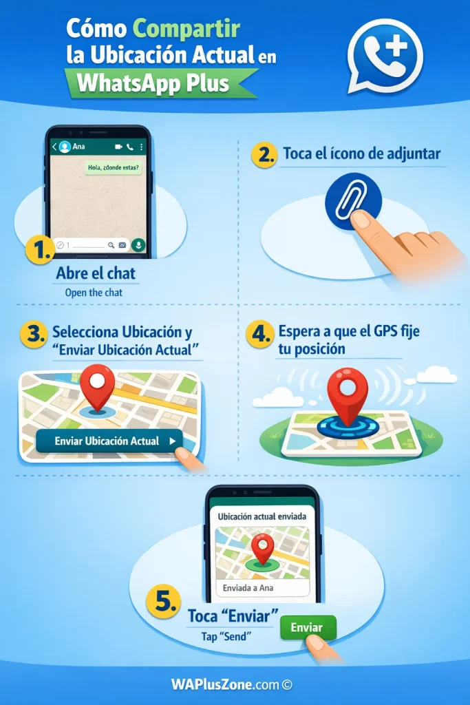 Cómo Compartir la Ubicación Actual en WhatsApp Plus