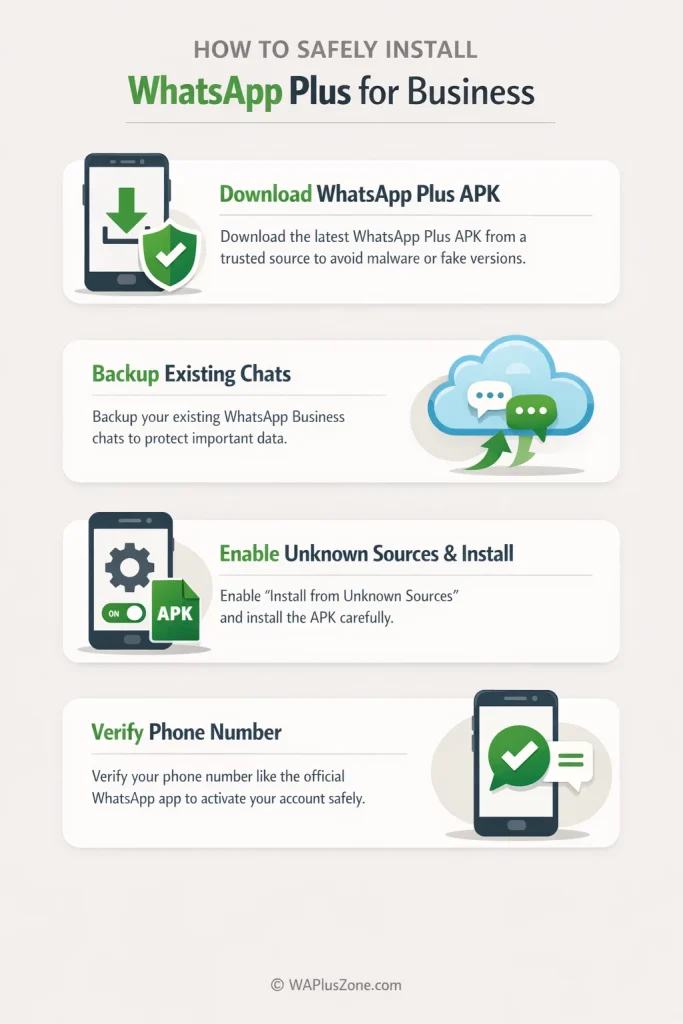 Descargar e Instalar WhatsApp Plus de Forma Segura