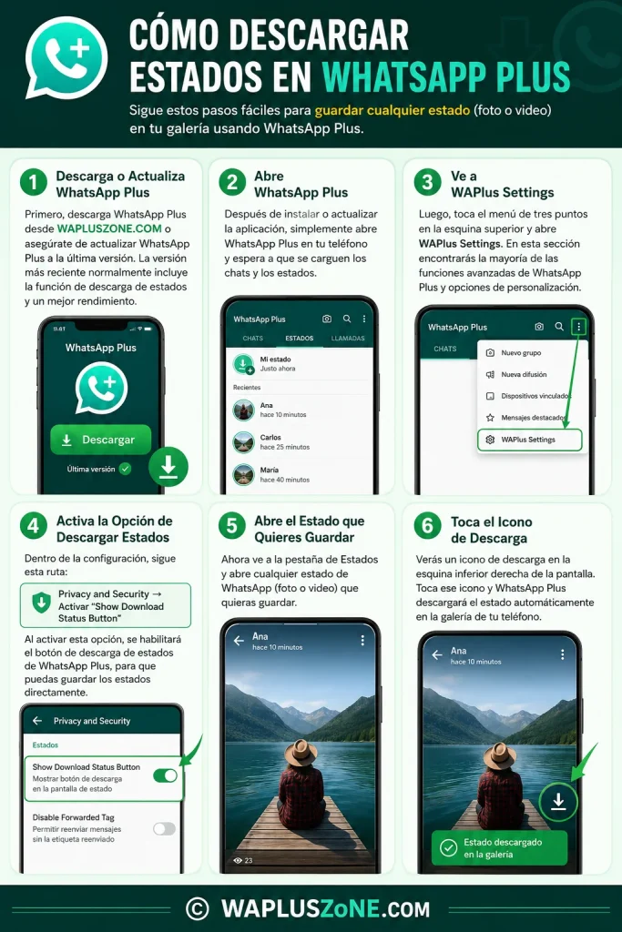 Cómo Descargar Estados en WhatsApp Plus