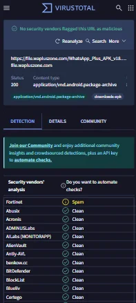 wapluzone.com virustotal test